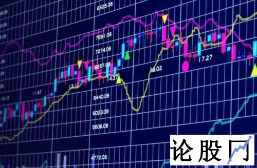 股票网址大全