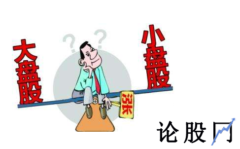 小盘股