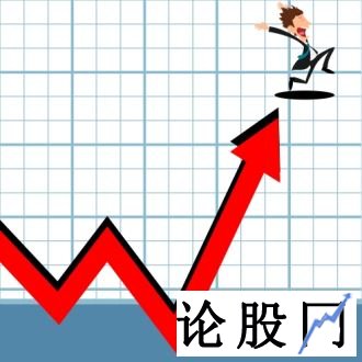 测顶
