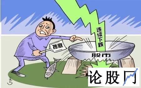 如何判断底部