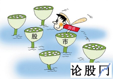 炒股配资