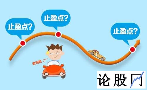 止盈