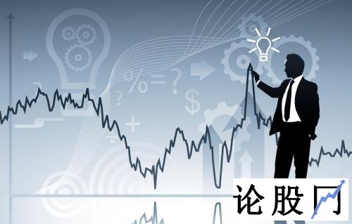 策略