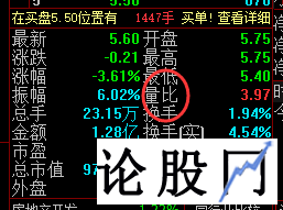 每日看盘一定要先看的量比