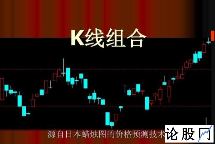 值得投:日k线图是什么意思？如何通过日k线图看股票走势？