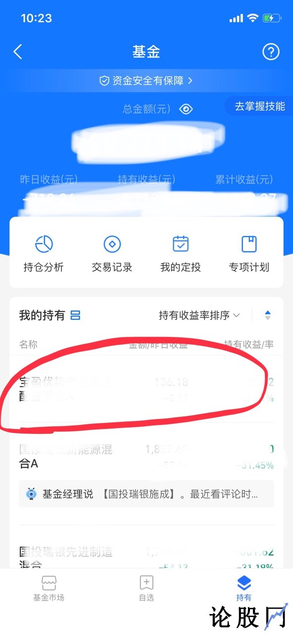 基金怎么看涨跌